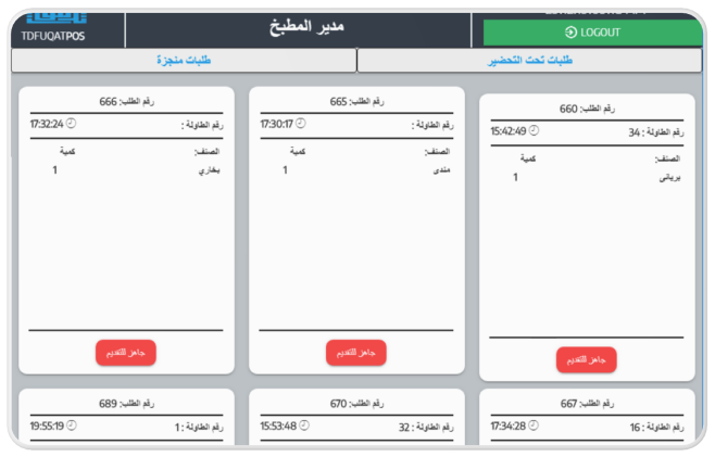 Cloudi Pos restaurant management system